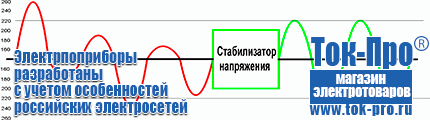 Недорогие стабилизаторы напряжения - Магазин стабилизаторов напряжения Ток-Про в Краснозаводске